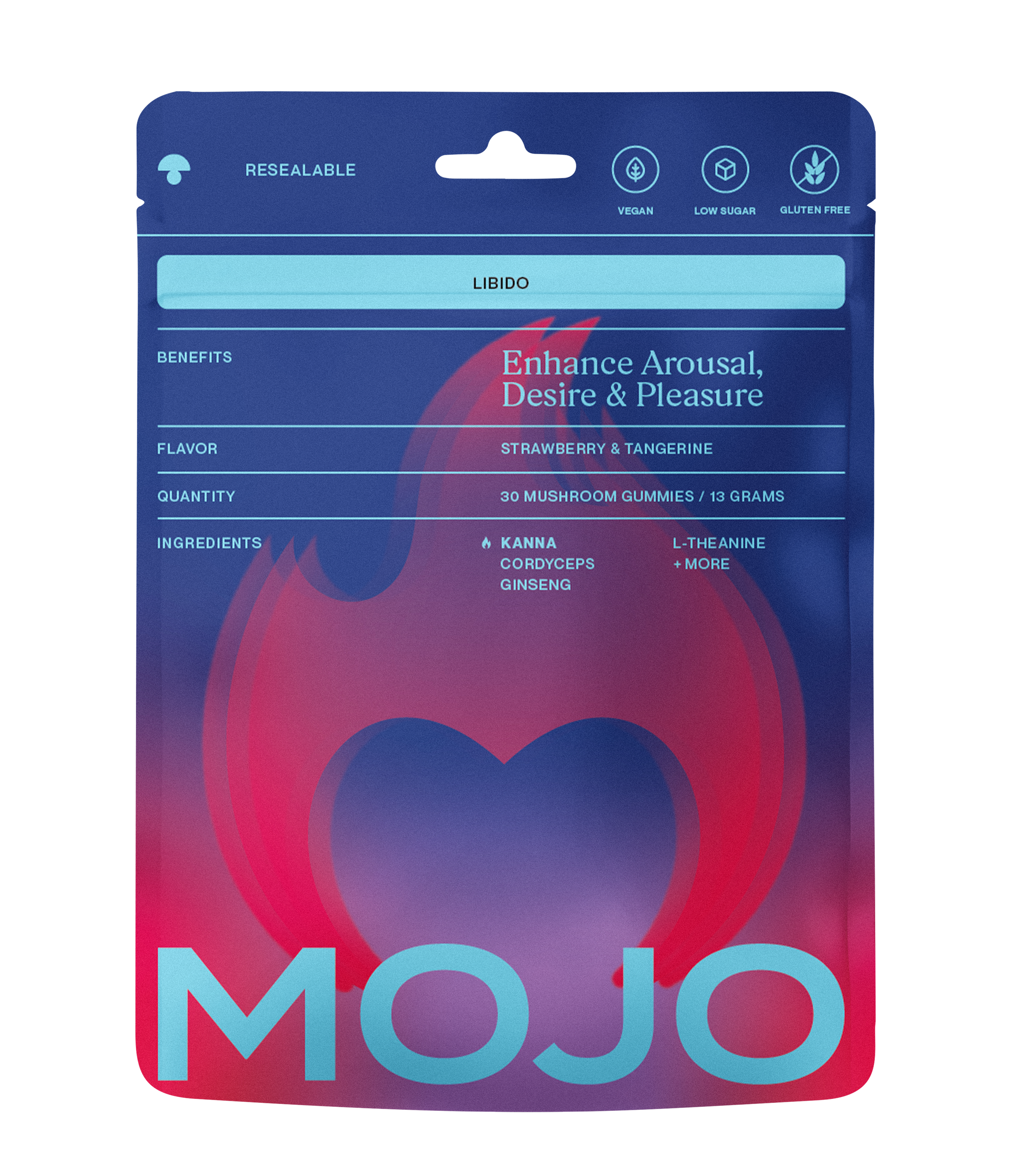 MOJO gummies